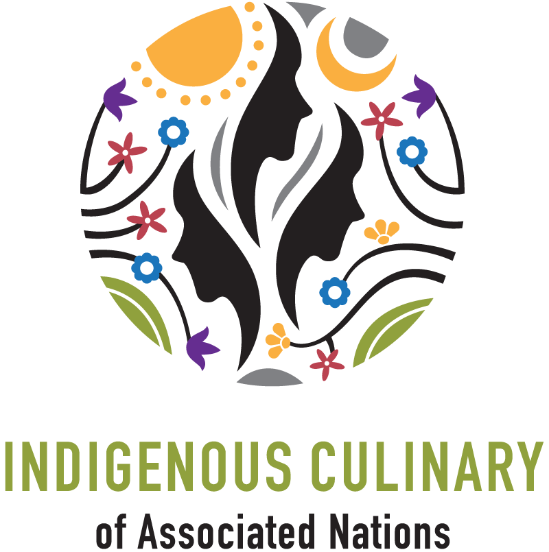 Indigenous Culinary of Associated Nations (ICAN) logo